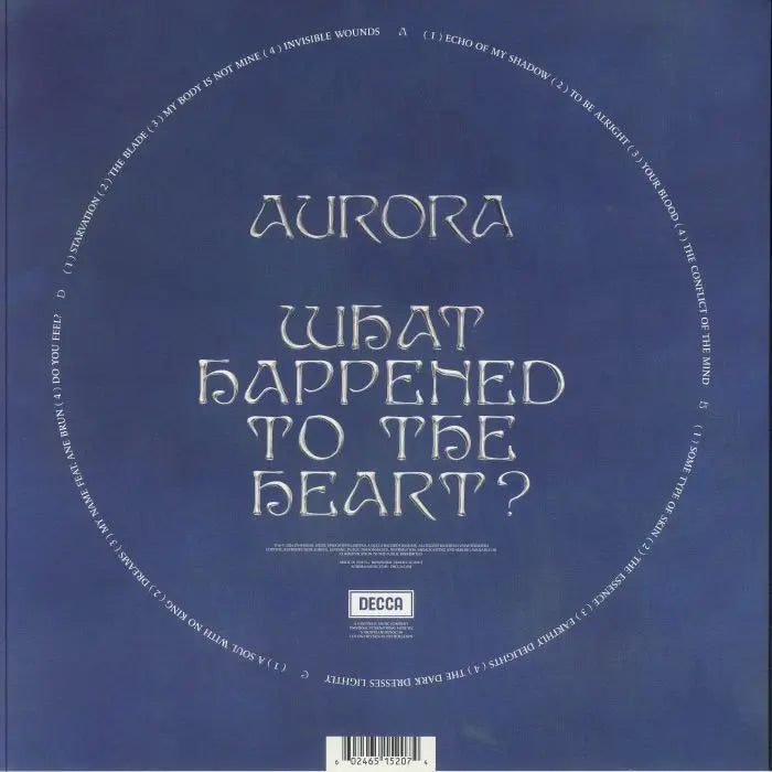 What Happened To The Heart [Clear Vinyl]