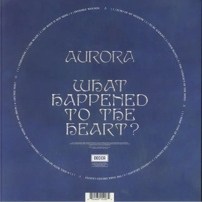 What Happened To The Heart [Clear Vinyl]